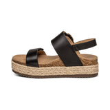 Platform Arch Support Sandals